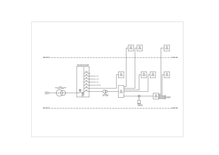 Distribution Diagram (AKA Single Line Diagram)